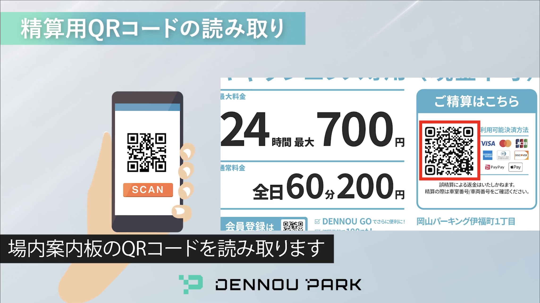 精算用QRコードの読み取り